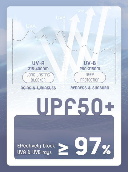 Vestito Navycore a Maniche Lunghe 36,5 Pollici UPF50+