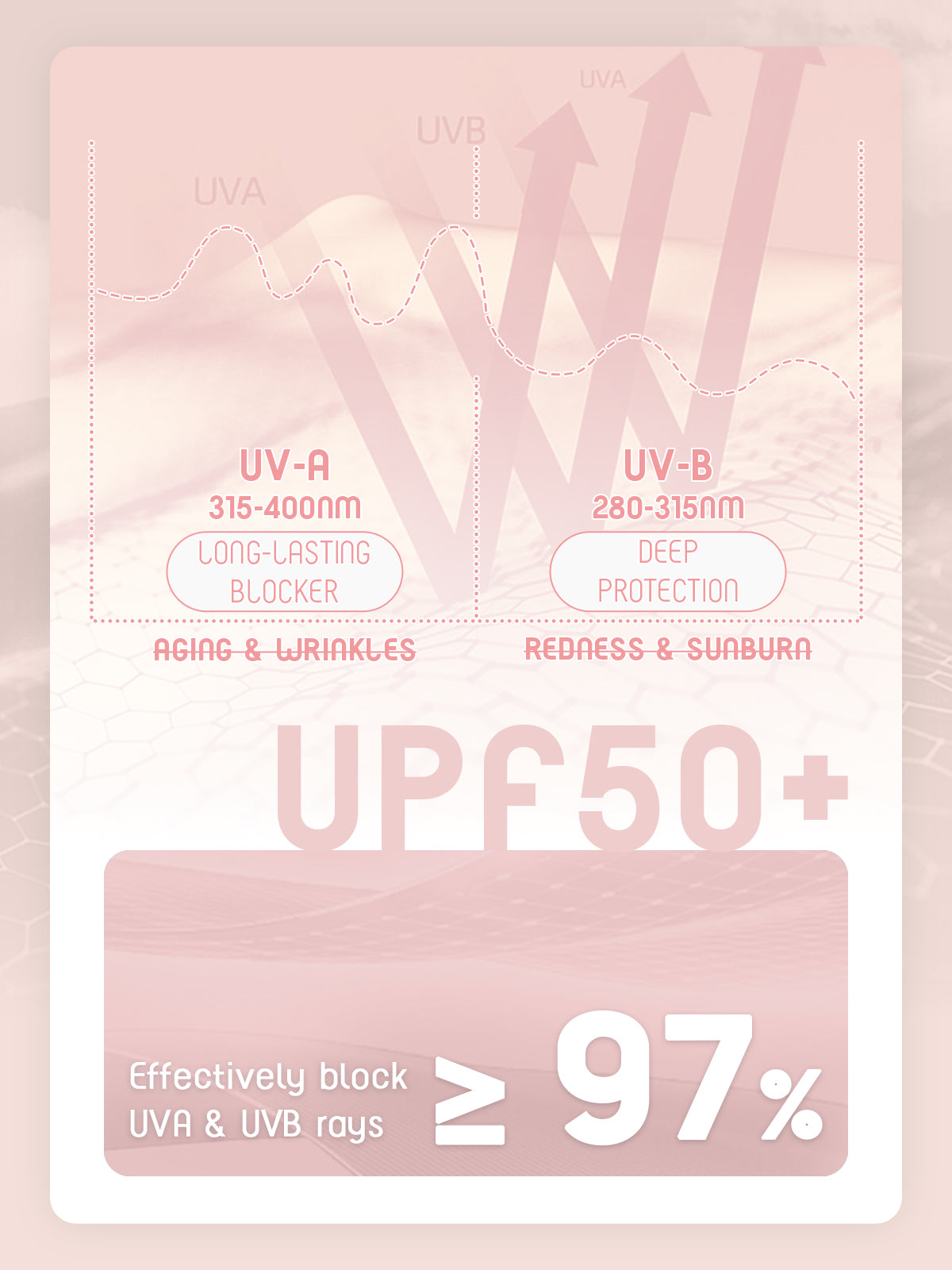 Meer Dan Basic Ruffle V-Hals Polo Top UPF50+