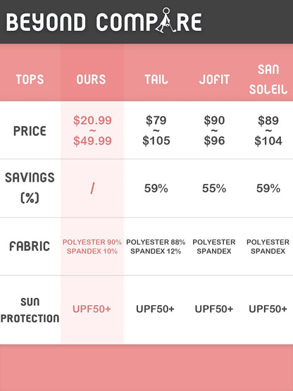 Not So Classic Camiseta de Golf para Hombre con Cuello Cuarto Cremallera UPF50+