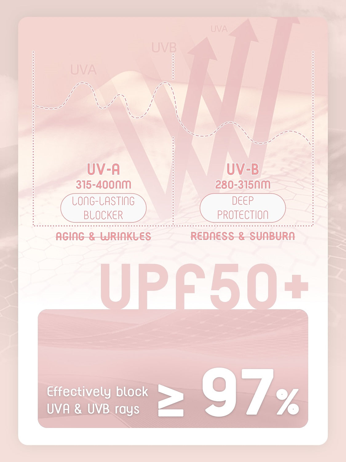 Hyper-prep ラッフル Vネック ポロトップ UPF50+