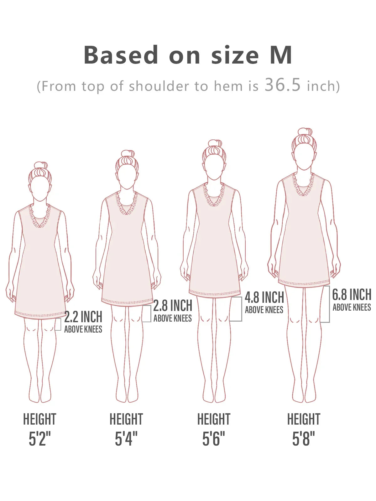 Mehr als Basic ärmelloses V-Ausschnitt-Kleid mit Rüsche, 36,5 Zoll, UPF50+